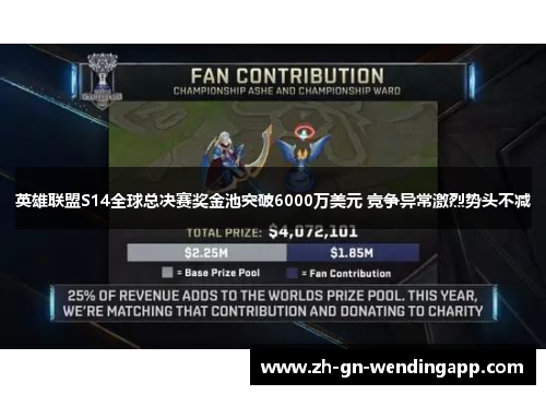 英雄联盟S14全球总决赛奖金池突破6000万美元 竞争异常激烈势头不减