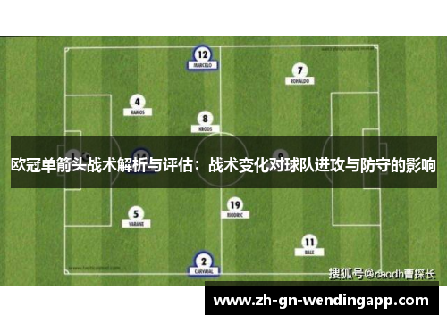 欧冠单箭头战术解析与评估:战术变化对球队进攻与防守的影响 欧冠单箭头战术解析与评估:战术变化对球队进攻与防守的影响