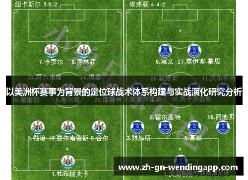 以美洲杯赛事为背景的定位球战术体系构建与实战演化研究分析