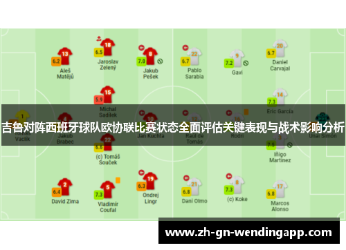 吉鲁对阵西班牙球队欧协联比赛状态全面评估关键表现与战术影响分析
