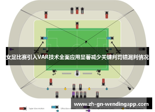 女足比赛引入VAR技术全面应用显著减少关键判罚错漏判情况