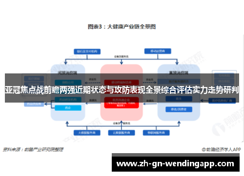 亚冠焦点战前瞻两强近期状态与攻防表现全景综合评估实力走势研判