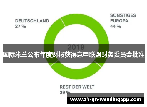 国际米兰公布年度财报获得意甲联盟财务委员会批准