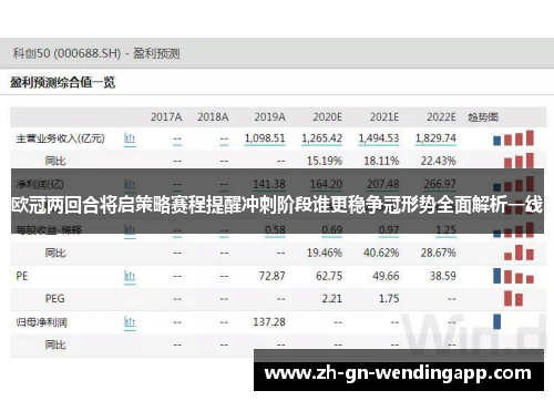 欧冠两回合将启策略赛程提醒冲刺阶段谁更稳争冠形势全面解析一线