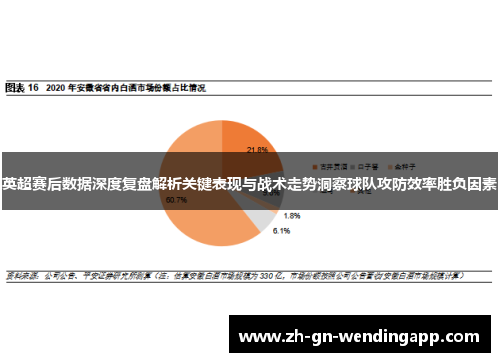 英超赛后数据深度复盘解析关键表现与战术走势洞察球队攻防效率胜负因素