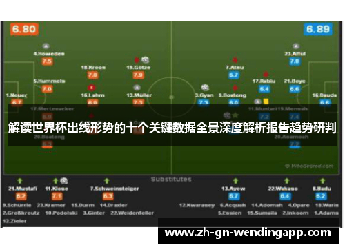 解读世界杯出线形势的十个关键数据全景深度解析报告趋势研判